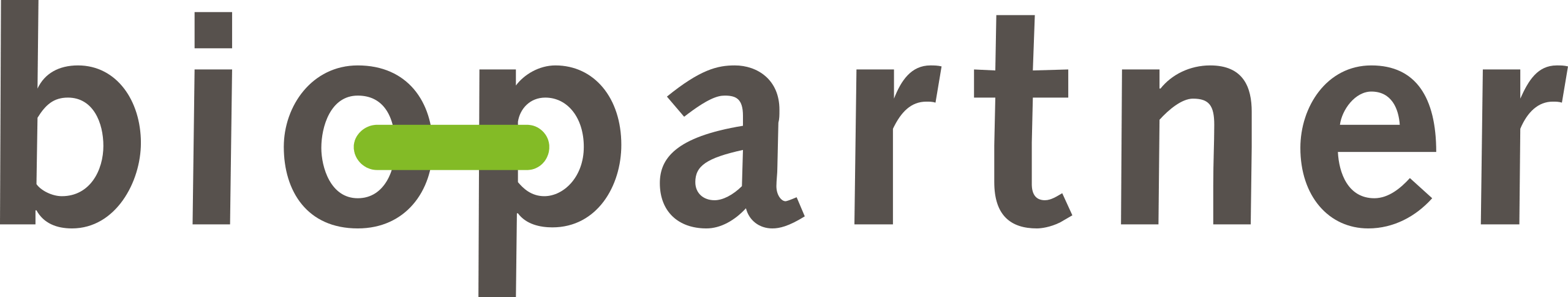 Bio Partner Schweiz AG